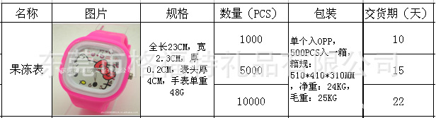 果冻手表详细描述