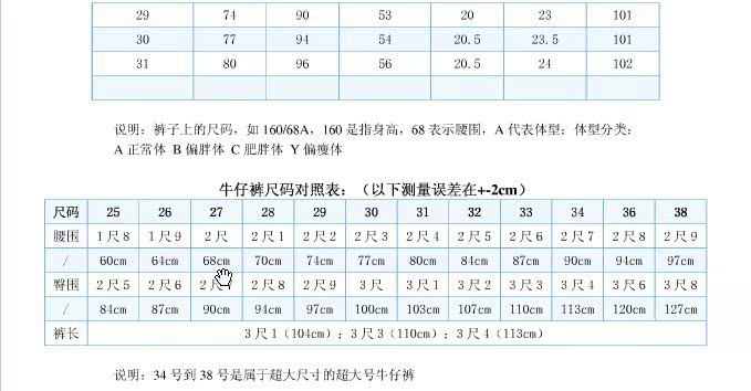 裤子<em>尺码对照表</em>,解决大家选购时对尺寸疑问 阿