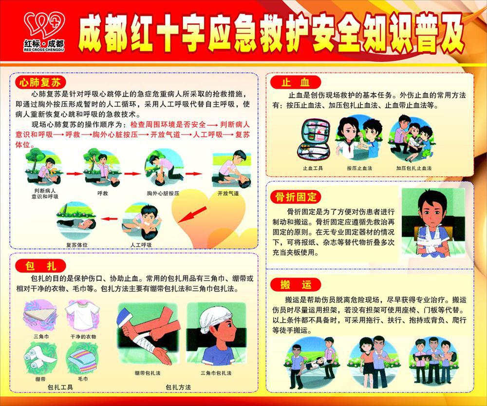 【334办公装饰展板素材制作红十字应急救护】