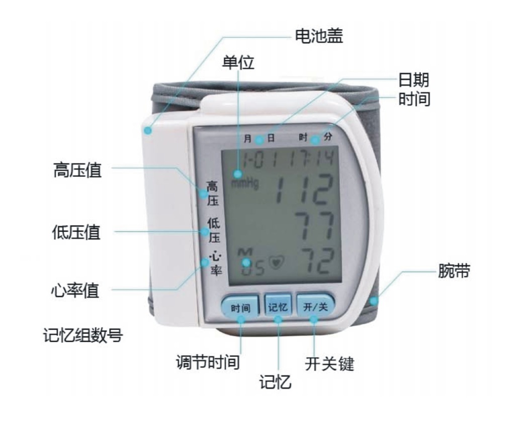 低价电子手腕血压计,血压计测量血压心率,血压表厂家直供