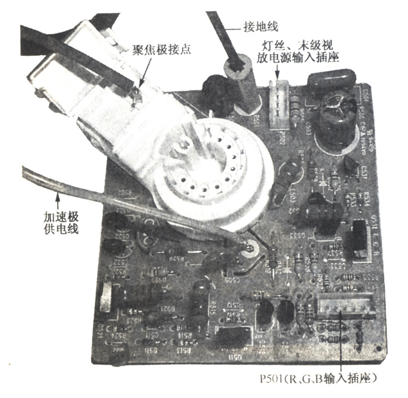 电视机画面出现模糊,怎么修?_天涯博客_有见识