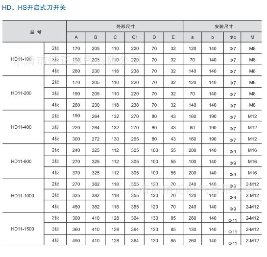 供应hd13-2000/30 单投刀开关