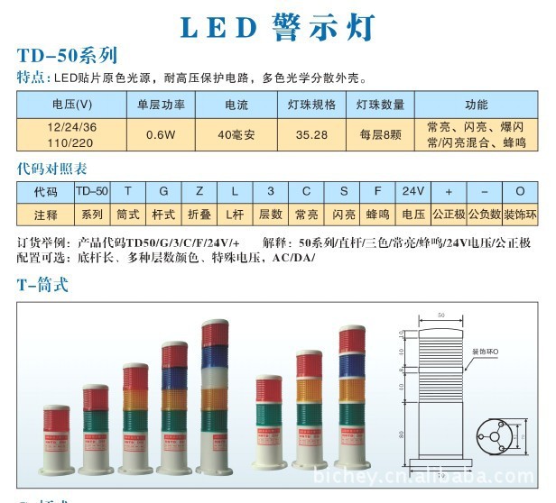 LED警示灯