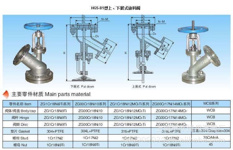 上海申欧通用放料阀厂hg581dn100型304不锈钢上展式放料阀