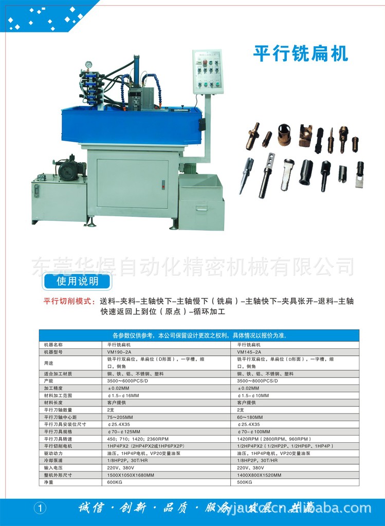 平行銑扁機