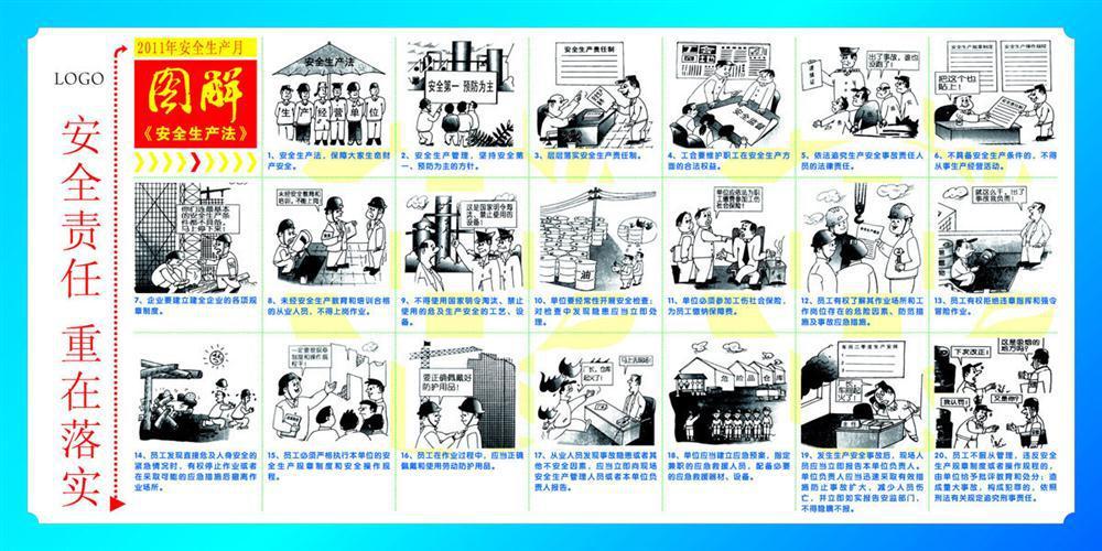 【157平面图法海报展板315图解安全生产法】