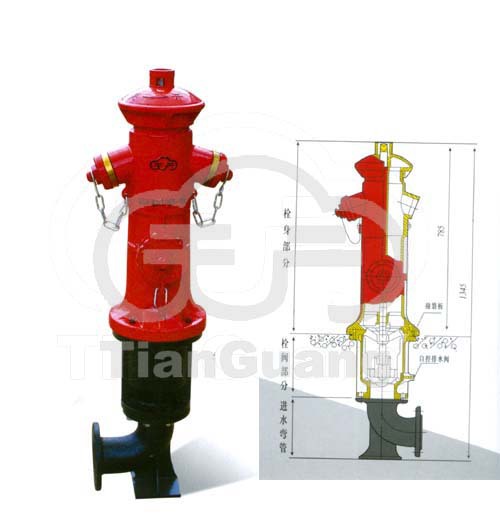 天广ssf防撞型室外消火栓 自闭式 截止式地上栓