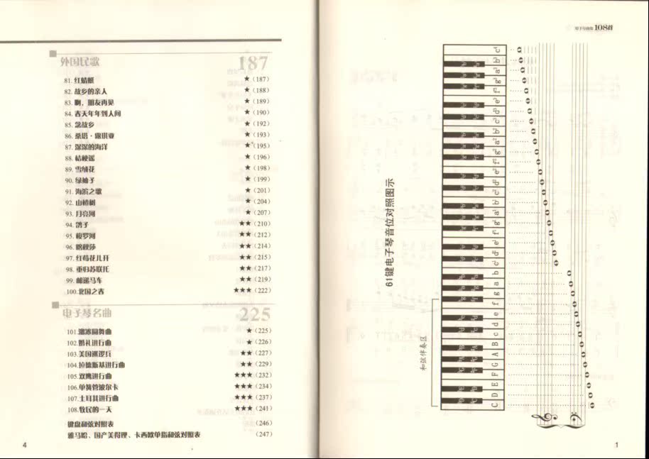 正版图书 从零起步学系列 电子琴曲集108首 .】