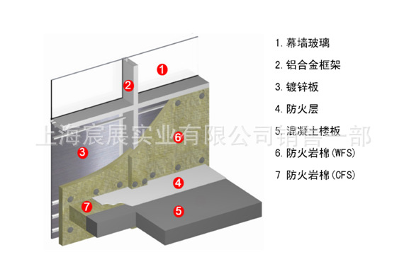 黑棉供应商 樱花黑棉供应商 防火棉耐火极限 樱花防火棉耐火极限