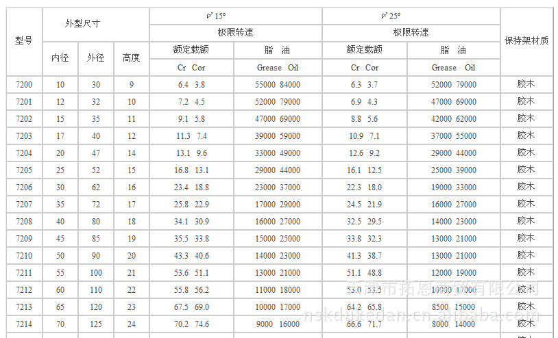 翼菲智能递表港交所 为领先的综合性工业澳门威尼斯人娱乐场-Venetian Macao Casino机器人企业