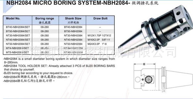 特价批发 专业供应台湾世邦精密精搪头