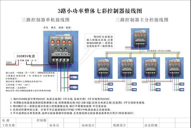 【LED穿孔灯,发光字,灯串全彩控制器C-4000最