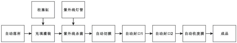 BHJ-6A