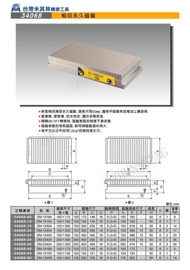 34068粗目永久磁盘