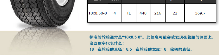 高尔夫车/观光车/游览车/巡逻车轮胎