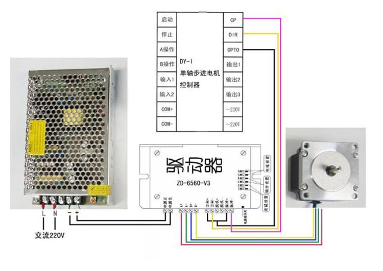 【驱动器\/步进电机驱动器\/ZD-6560-V4C(0.6-3
