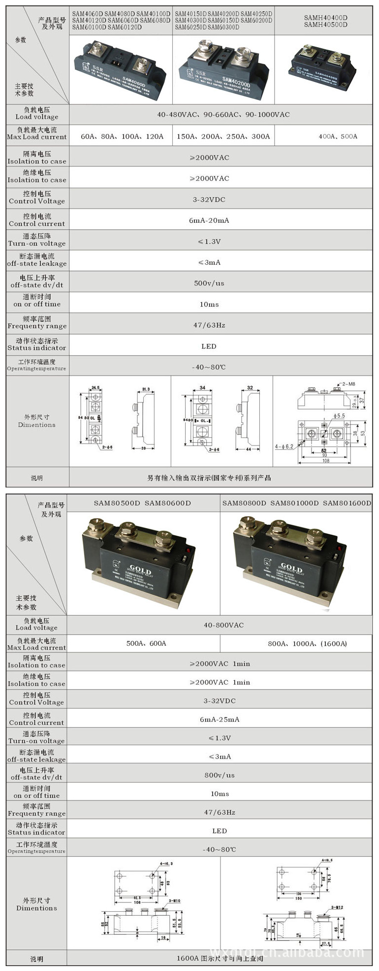 SAM工業級固態繼電器60A-1600A