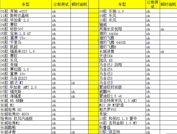 车型支持1