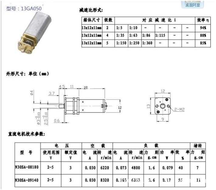 宇树机器人唯一代理商中国通信集团豪掷1500万股抄底潜力远超常山北明！