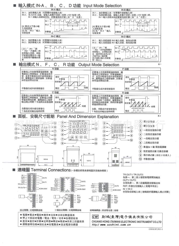 计数器-CW台湾创鸿四位智能两段计数器\/长度