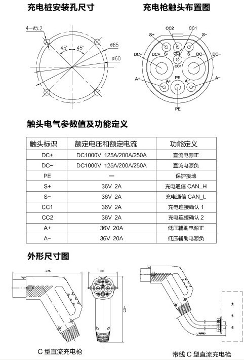 电动汽车充电器直流充电枪