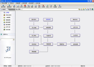 行业专用软件-考勤软件 考勤薪资管理系统 工厂