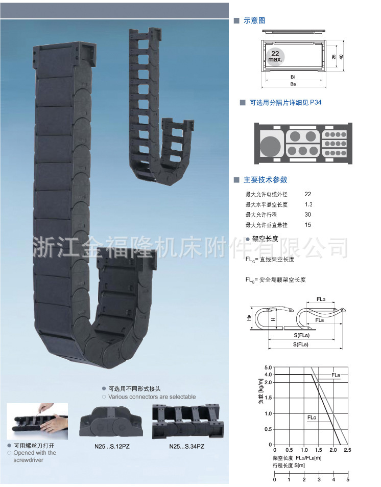 直销拖链-增强25桥式拖链-塑料工程拖链【图】可来电详谈