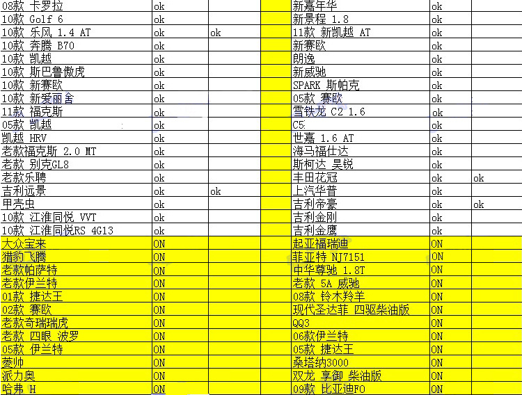 车型支持5