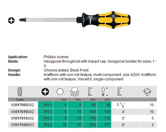 供应德国维拉(wera)增强型917 sph十字螺丝刀