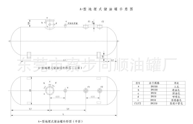 油罐,油罐,油箱,搅拌罐,网架,加油站,体育馆,厂房,钢结构,厂房,市政