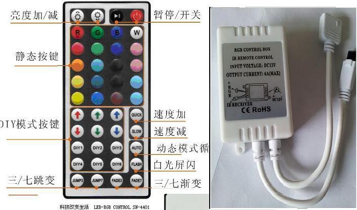 燈條控制器-RGB控制器，24鍵控制器批發・進口・工廠・代買・代購