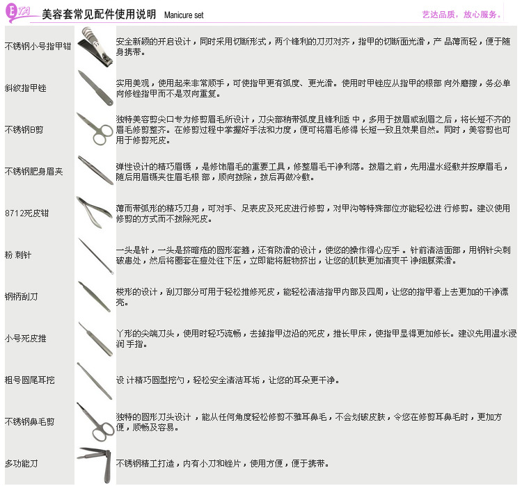 美容套裝配件說明