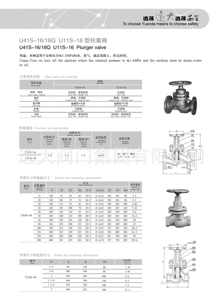 U41S-16