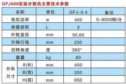 实验防爆分散机