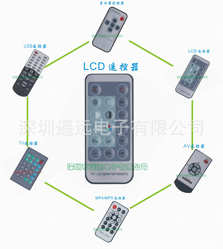 生產廠傢直供監控器遙控器 監控設備 行車記錄器