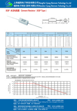5w47rj水泥电阻_电阻价格_优质电阻批发\/采购