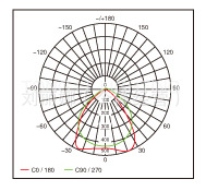 办公照明/室内办公照明/现代办公照明