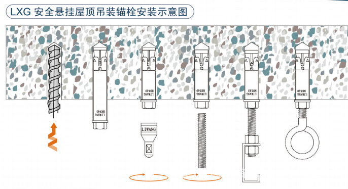 LIWANG/力王 LXG-A吊装悬挂锚栓 屋顶吊装