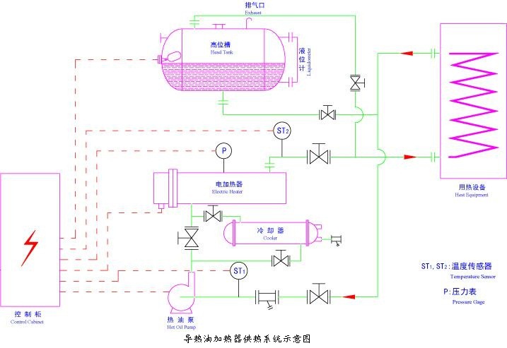 满阳网2月24日沪指早间震动走低创业板指一度拉升翻红