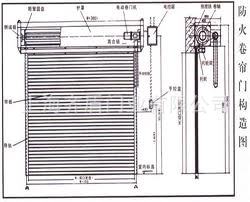 防火卷帘门安装构造图(厂家直销) 图片