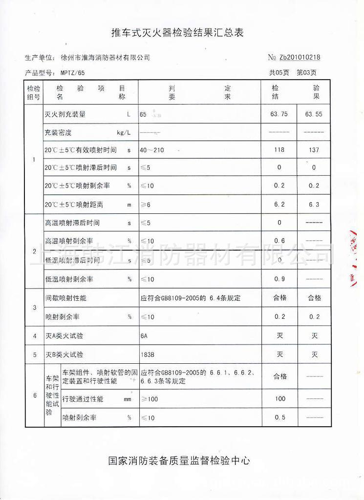 65升水基型推车式泡沫灭火器-价格及生产厂家