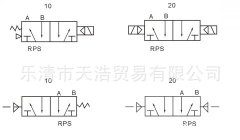 SKYVAST天浩 二位三通电磁阀 3V3系列3V310-08 、3V320-08图片,SKYVAST天浩 二位三通电磁阀 3V3系列3V310-08 、3V320-08图片大全,乐清市融丰贸易有限公司-马可波罗网