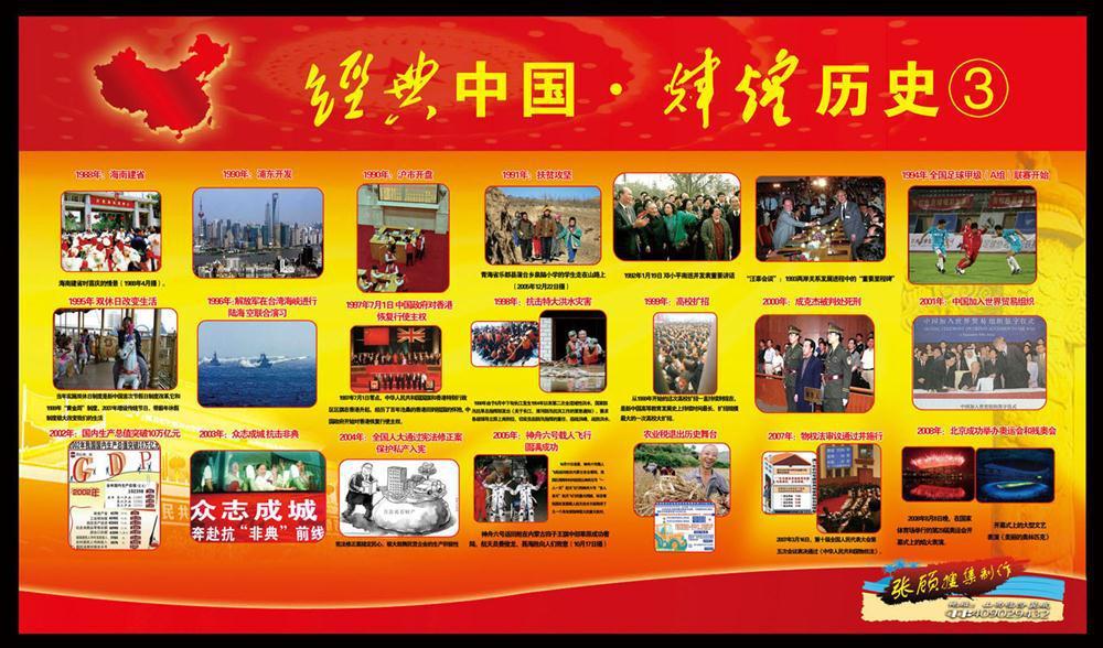 208海报展板办公装饰2517-3 中国建国历史图