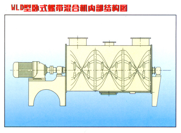 专业生产优质 wldh 系列卧式螺带混合机 价格优惠