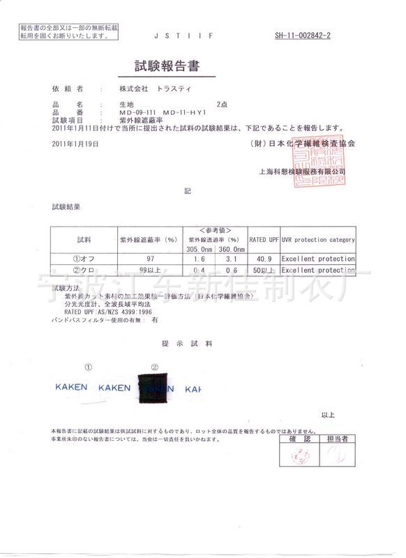 UV測試報告
