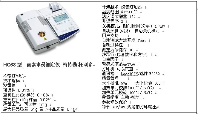 梅特勒-托利多干燥法烘箱法进口水份测定仪 水分测定仪