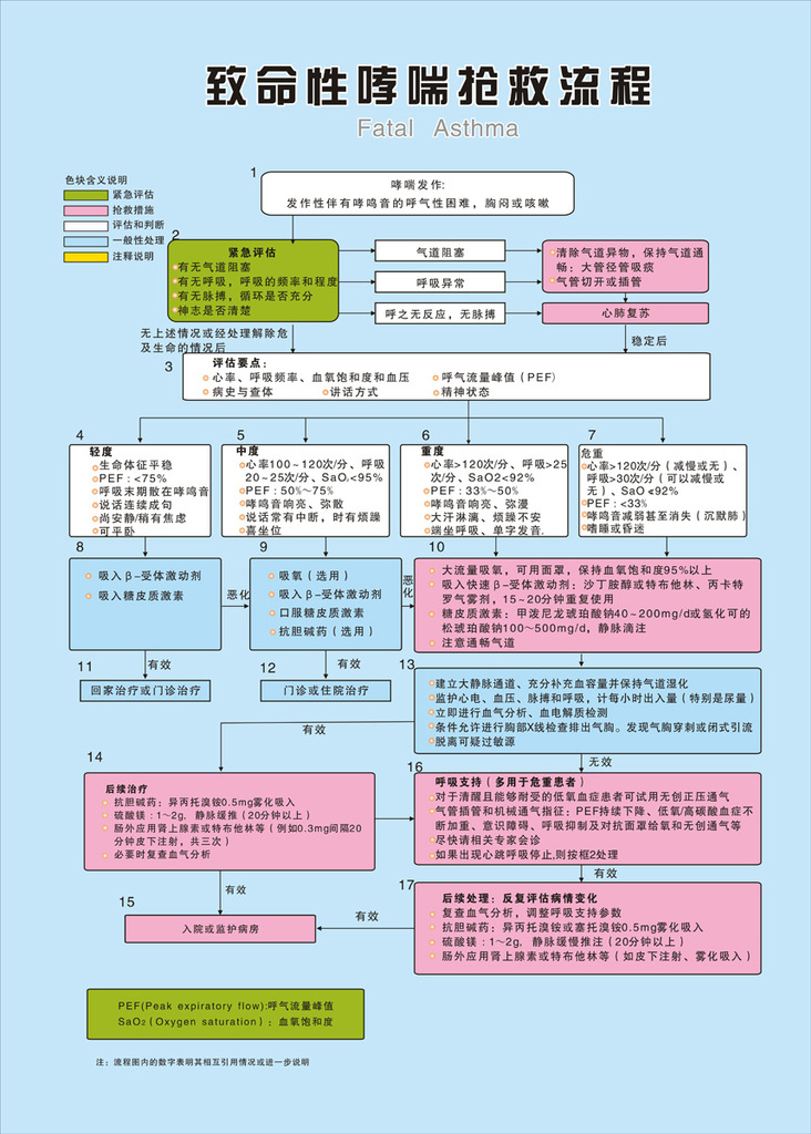 广多宝体育- 多宝体育官方网站- 多宝体育APP下载 DUOBAO SPORTS告设计流程