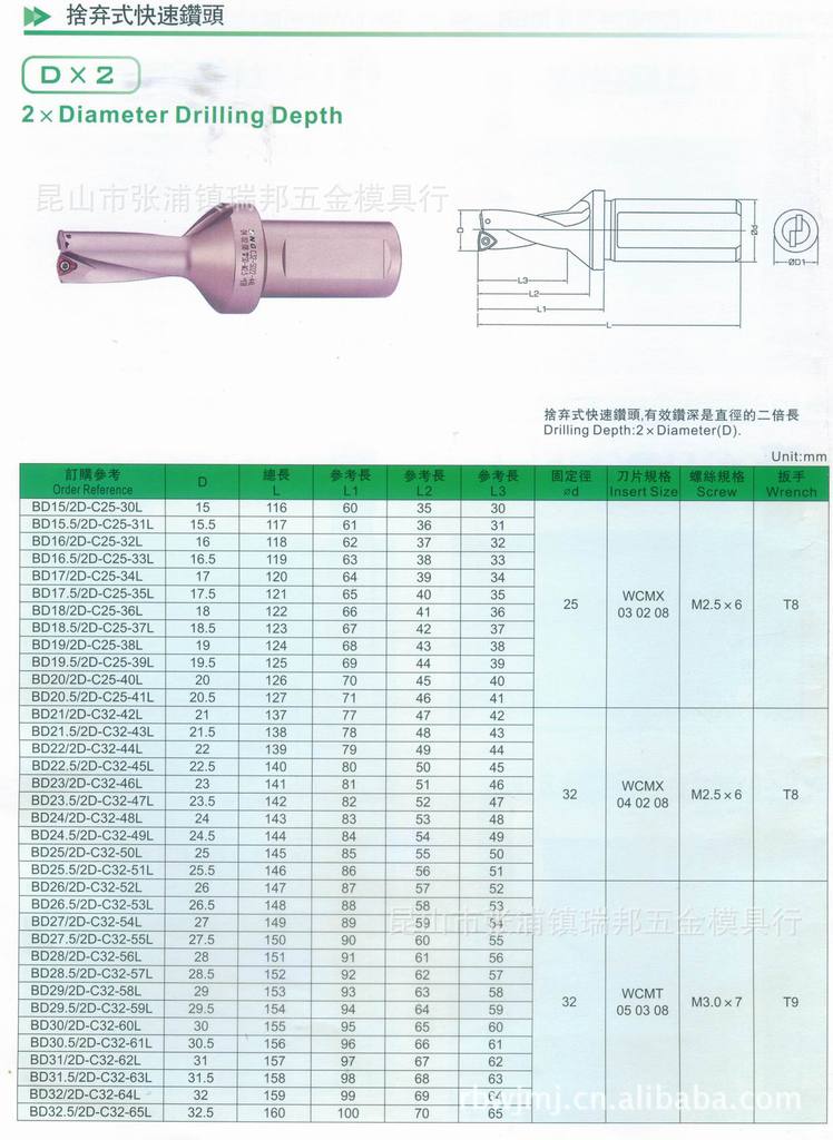 现货供应台湾快u钻 潜水钻 规格齐全 价格优势