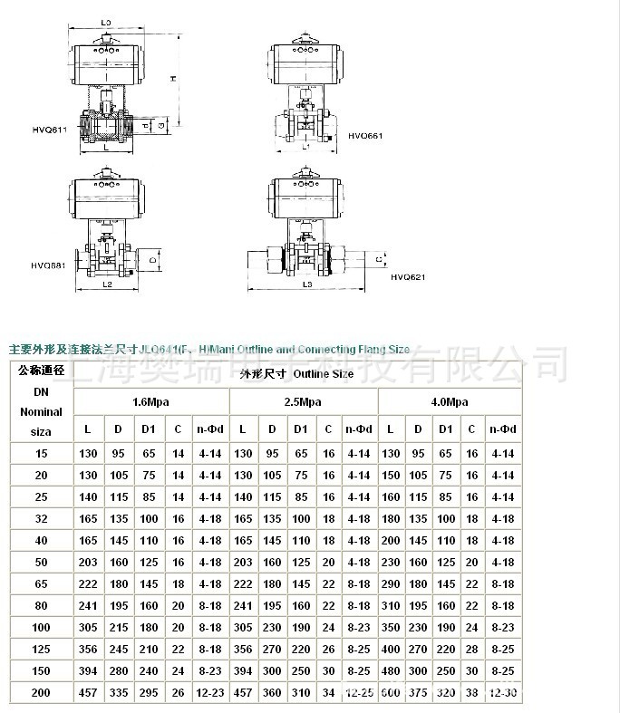 q611气动三片式内螺旋 焊接 卡箍 承插焊接球阀