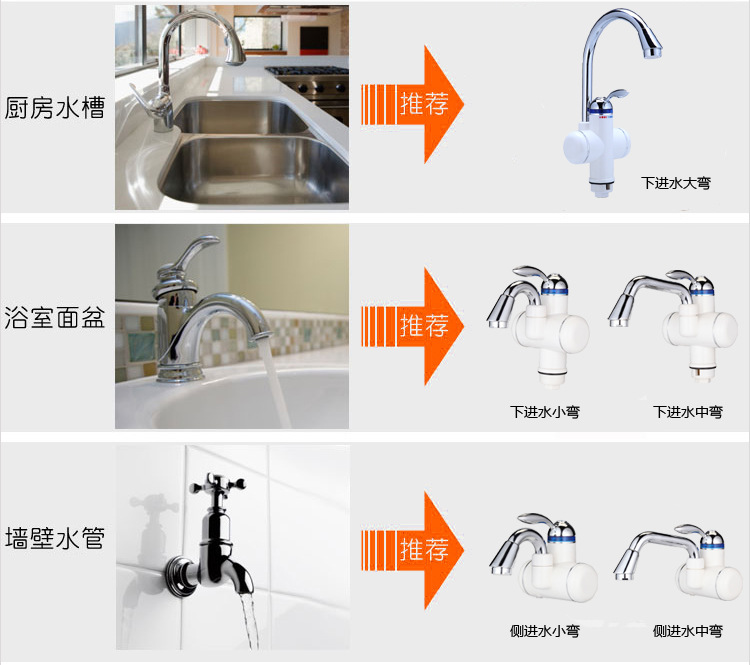 即热式电热水龙头用电_即热式电热水龙头配件_即热式电热水龙头为什么会手肤漏水